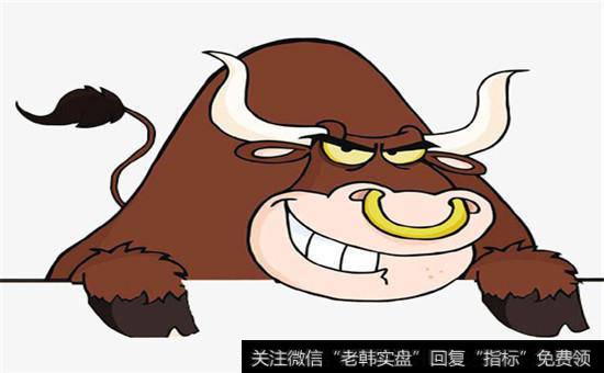 如何采用计划模式法获得投资回报?