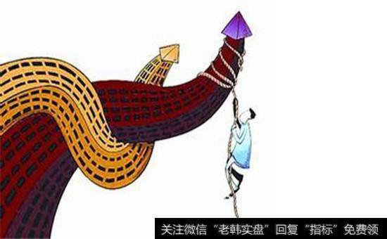 投资者进行债券交易的方式有哪些?