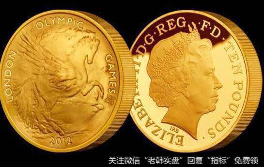 纪念性金币的价值由何决定