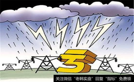 如何处理亏损? 处理亏损的规则有哪些?