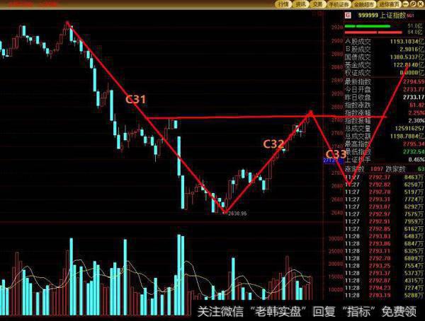 风险资本的供给者有几种类型?