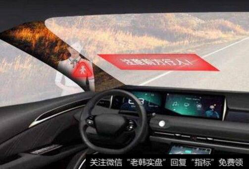 首款无盲区可视化A柱汽车开启预售,柔性车载显示题材<a href='//m.sasasearch.com/gainiangu/'>概念股</a>可关注