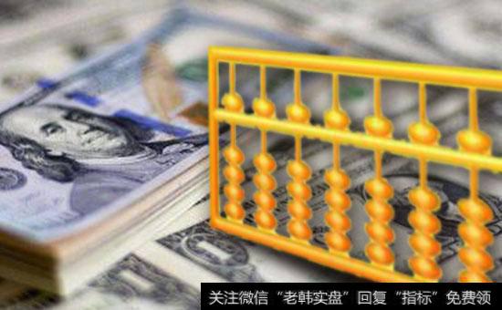 有哪些主要的货币指标?货币供应量不同层面有何含义?