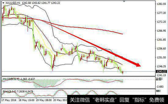 人民币汇率制度的发展历程是什么?人民币汇率制度有何意义?