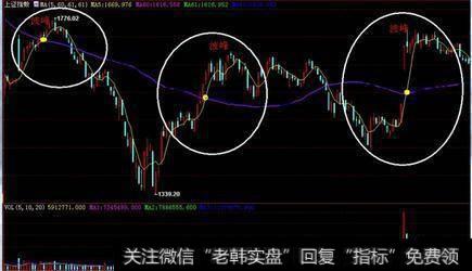 衍生品、套期保值和风险之间的关系是什么？