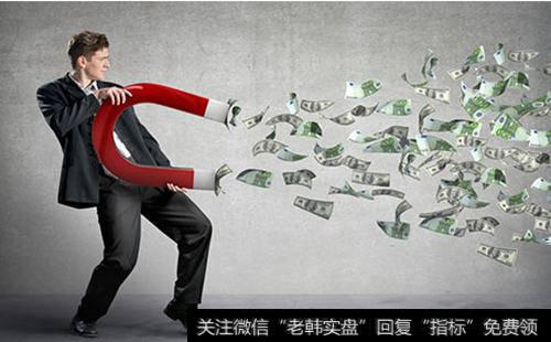 期货投资者如何运用成交量技术指标?