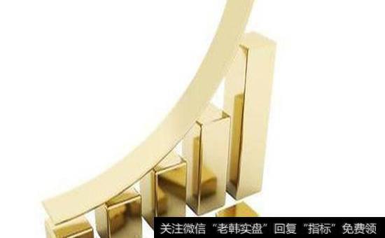 为什么投资要循序渐进? 投资要循序渐进的原因是什么?