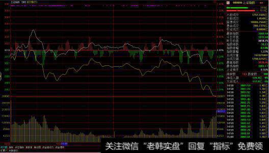 公司成为目标公司之前可以采用什么防御性策略?