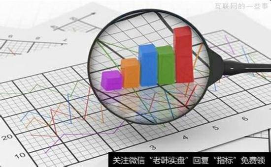 为什么市场永远是对的?市场永远是对的的原因是什么?