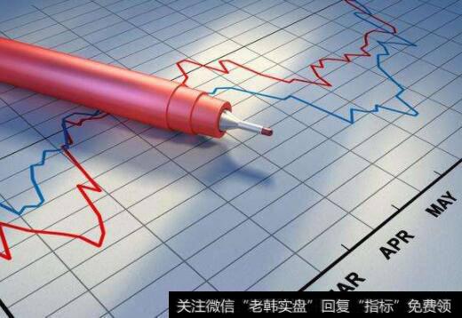 期货市场中套利交易的方法