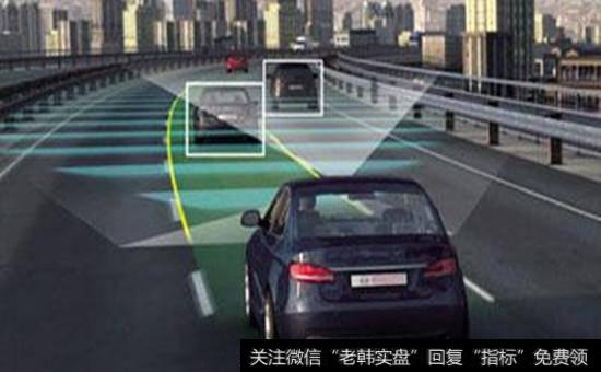 智能汽车<a href='//m.sasasearch.com/gainiangu/'>概念股</a>