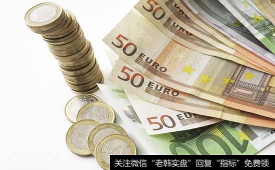 有哪些优于大盘的<a href='//m.sasasearch.com/gushiyaowen/290163.html'>板块</a>指数？投资者如何理解换手量？