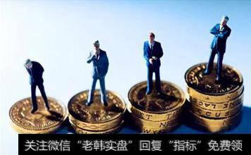 中长线最佳买入时机是什么时候？