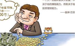 黄金企业应对市场开放对策之转变经营理念