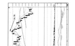 2011~2012年度潜力个股：002434<em>万里扬</em>