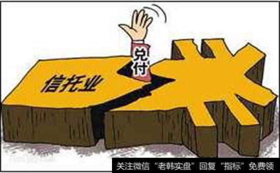 银行信托人民币理财相对于直接购买信托的优势有哪些？