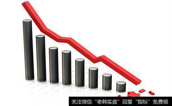 股市的本质和规则是什么？股市操作要树立和坚持哪些规则？