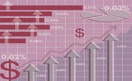 盘面变化有哪些基本规律？投资者如何从其规律中寻找操作的策略？