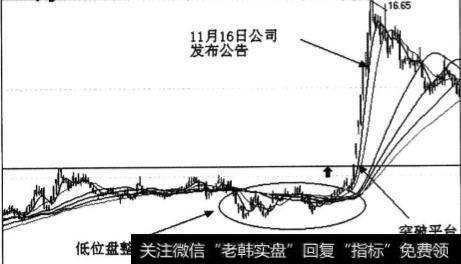 具有持续<a href='//m.sasasearch.com/cgjq/290242.html'>炒股</a>的题材有什么?