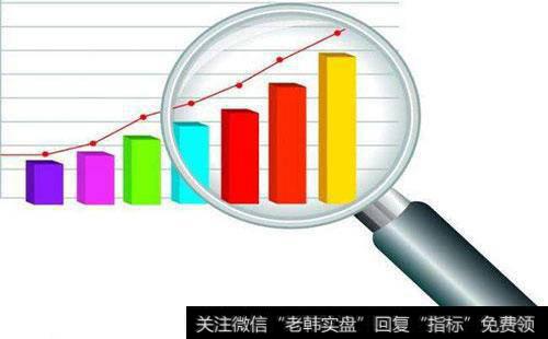 价格运动的三种趋势是什么?如何理解价格运动的趋势?