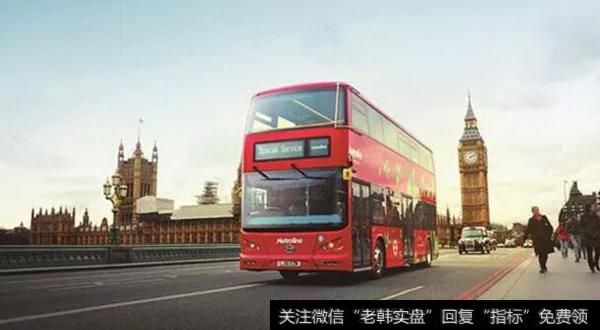 【水皮杂谈】“一带一路”造福之路 ——比亚迪的螺旋上升逻辑