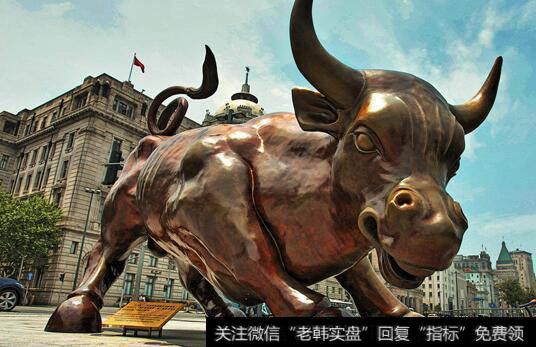 【杨德龙股市评论】价值投资知易行难 坚信牛市才能抓住牛市!