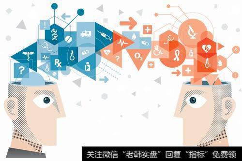 投资医药行业是否还有机会?医药行业的未来如何?