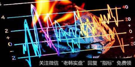 期货投机交易有什么功能