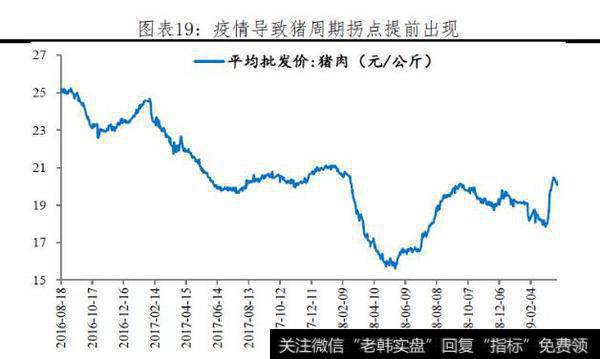 【任泽平股市评论】应该继续降准吗？