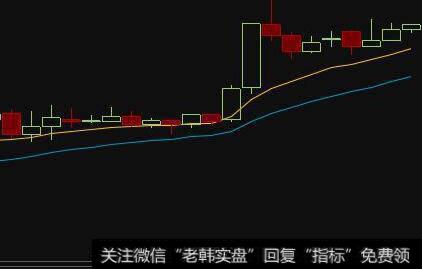 【价值百万的<a href='//m.sasasearch.com/cgjq/290242.html'>炒股</a>纪律】为什么买股要有原则？