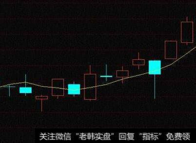 【价值百万的<a href='//m.sasasearch.com/cgjq/290242.html'>炒股</a>纪律】为什么需要严格仓位管理?