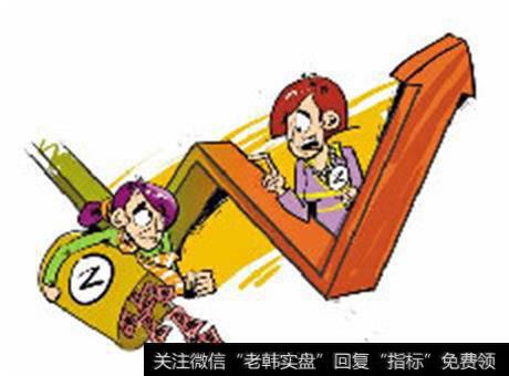 国际大师投资之路上都是如何进行风险管理的?