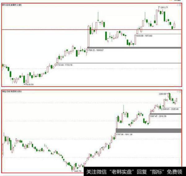 4百股跌停,你恐慌了吗?