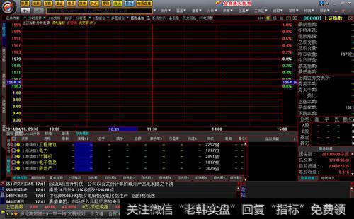 什么是停牌?怎样操作<a href='//m.sasasearch.com/gxhzxcg/185641.html'>停牌后复牌</a>的股票?复牌当日的操作有哪些?