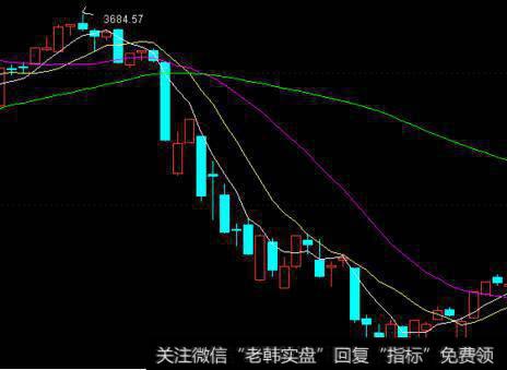 【构成公司内部因素质量的指标体系】治理结构、公司文化