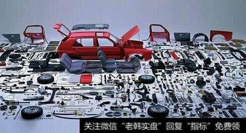 报废机动车回收新政出台,汽车拆解题材<a href='//m.sasasearch.com/gainiangu/'>概念股</a>可关注