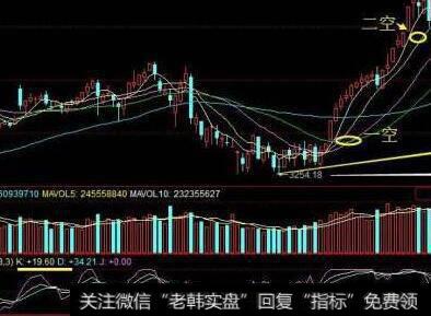 国内宏观经济增长的状况对公司价值的影响机理是什么？