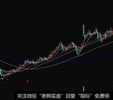 资产重组的价值效应为正的理论有哪些?