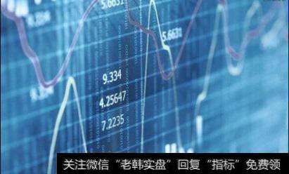 看开盘时<a href='//m.sasasearch.com/jihejingjia/'>集合竞价</a>情况和开盘位置