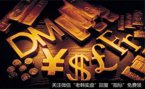 【淘气天尊最新<a href='//m.sasasearch.com/caijunyi/290233.html'>股市</a>收评】大跌之后短线机会要快进快出！