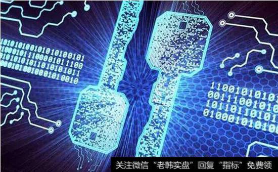 量子计算<a href='//m.sasasearch.com/gainiangu/'>概念股</a>