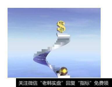 股票价格的上涨过程是什么样的?