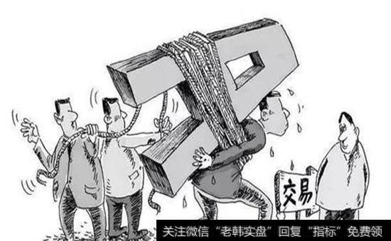 什么是交易成本?威廉姆森将交易成本分为了哪几项?