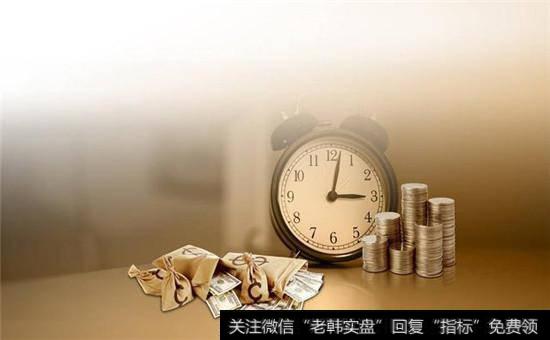 什么叫做期权交易？什么是权利金和到期日？