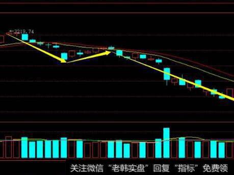 为什么在选择股票时要考虑企业因素？