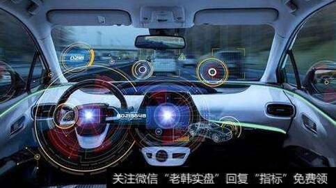 吉利“爬行者智能系统”正式发布,自动驾驶题材<a href='//m.sasasearch.com/gainiangu/'>概念股</a>可关注