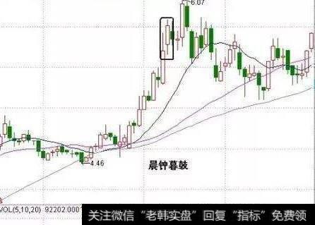 什么是无保留意见的审计报告?什么是保留意见的审计报告?