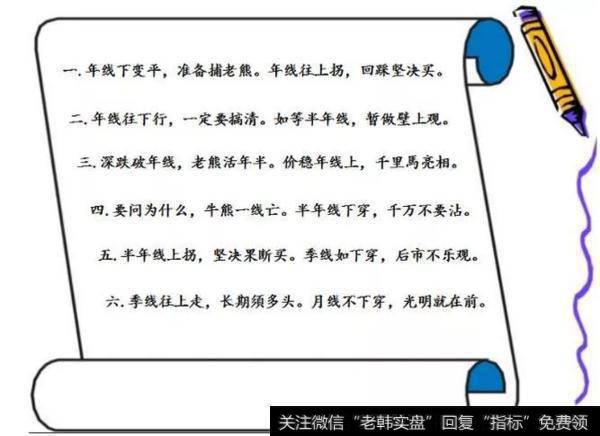 史上最强年线月线季线口诀