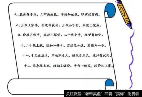年线策略,从此主力再难造骗线