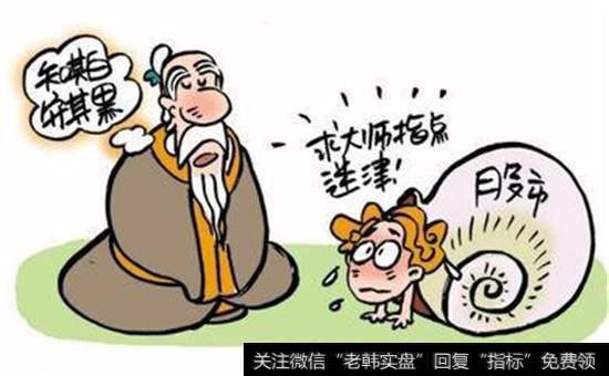 <a href='//m.sasasearch.com/scdx/289945.html'>沪指</a>跌不深，但近期投资要以防御为主